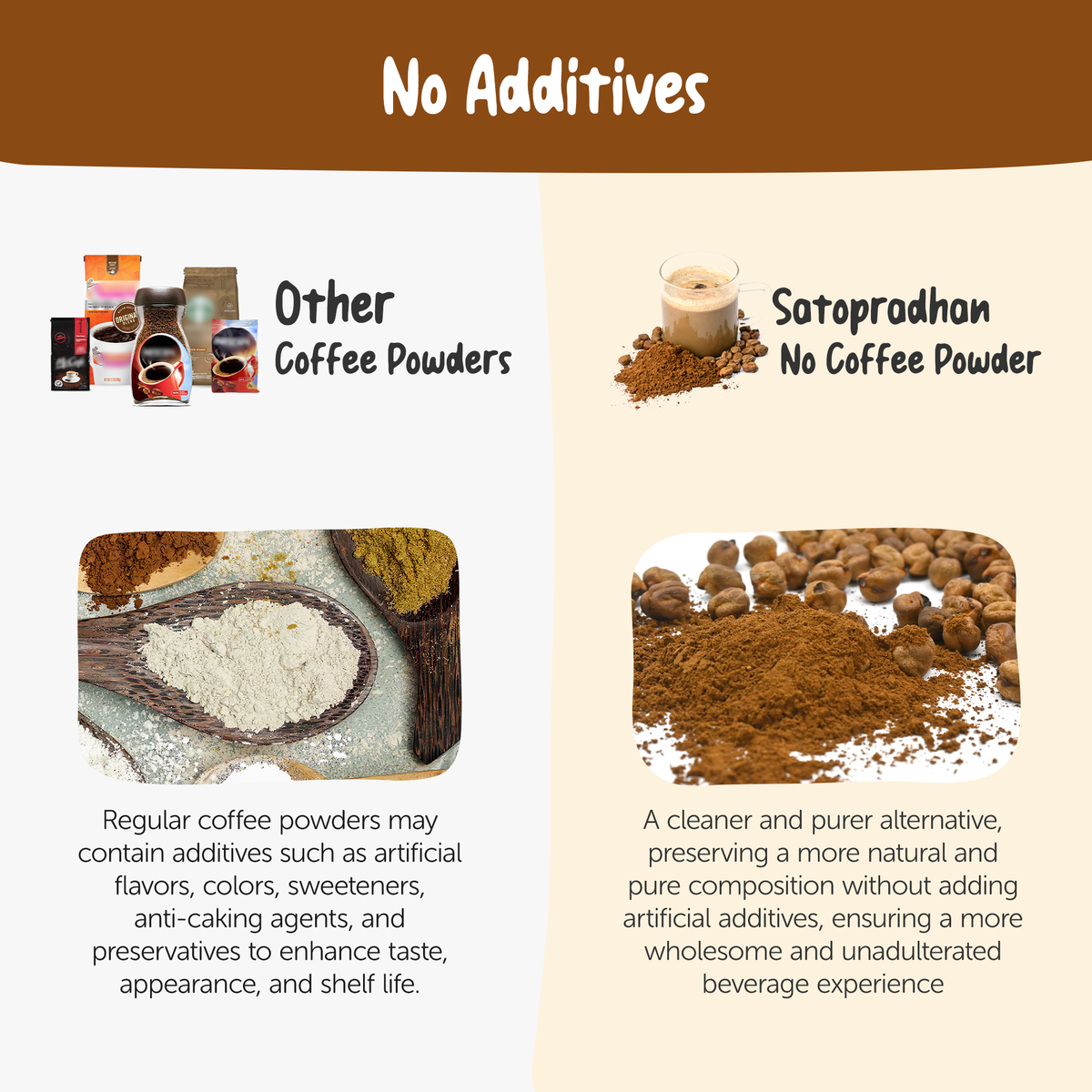 satopradhan organic no coffee powder is completely organic where normal coffee contain artificial flavours, sweetners and many other harmful chemicals