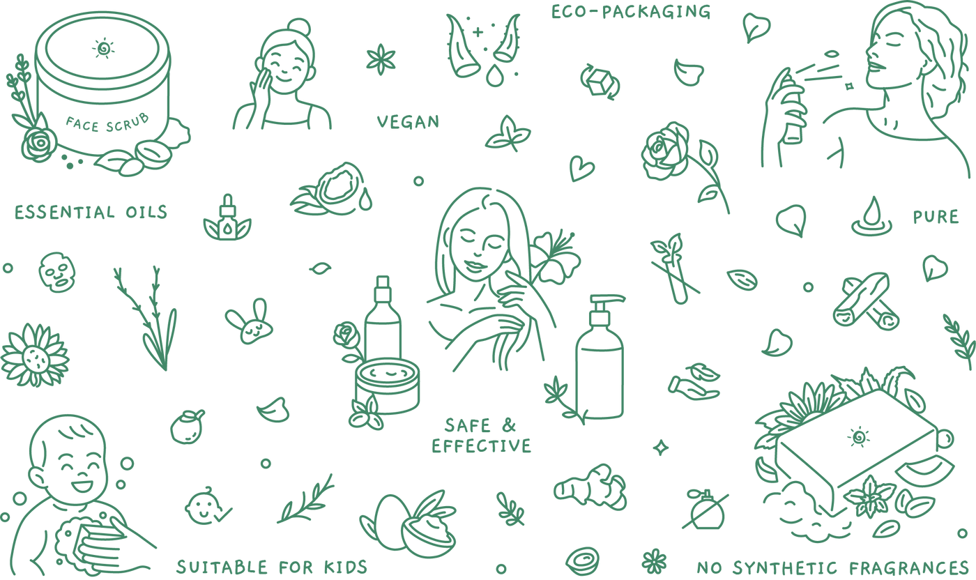 Minimal line-art illustration showcasing natural skincare values, including vegan ingredients, essential oils, eco-friendly packaging, pure and safe formulas, no synthetic fragrances, suitability for kids, and gentle self-care rituals using plant-based beauty products