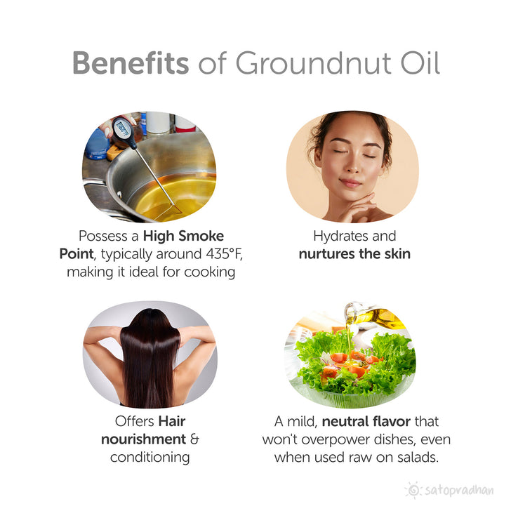 Organic Groundnut/Peanut Oil - Mungfali Ka Tel 1000 ml - Pure, Unrefined, Single-Filtered, Virgin & Wooden Cold-pressed | No Preservatives| Packed in a Reusable Glass Bottle | Kacchi Ghani Benefits