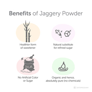 Jaggery Powder- 100% Organic, Natural & Chemical-Free Desi Shakkar 800g/4.5kg - A Pure & Healthier Sugar Alternative - Dark Brown with Pleasant Flavour, Benefits, Usage, recipes, advantages