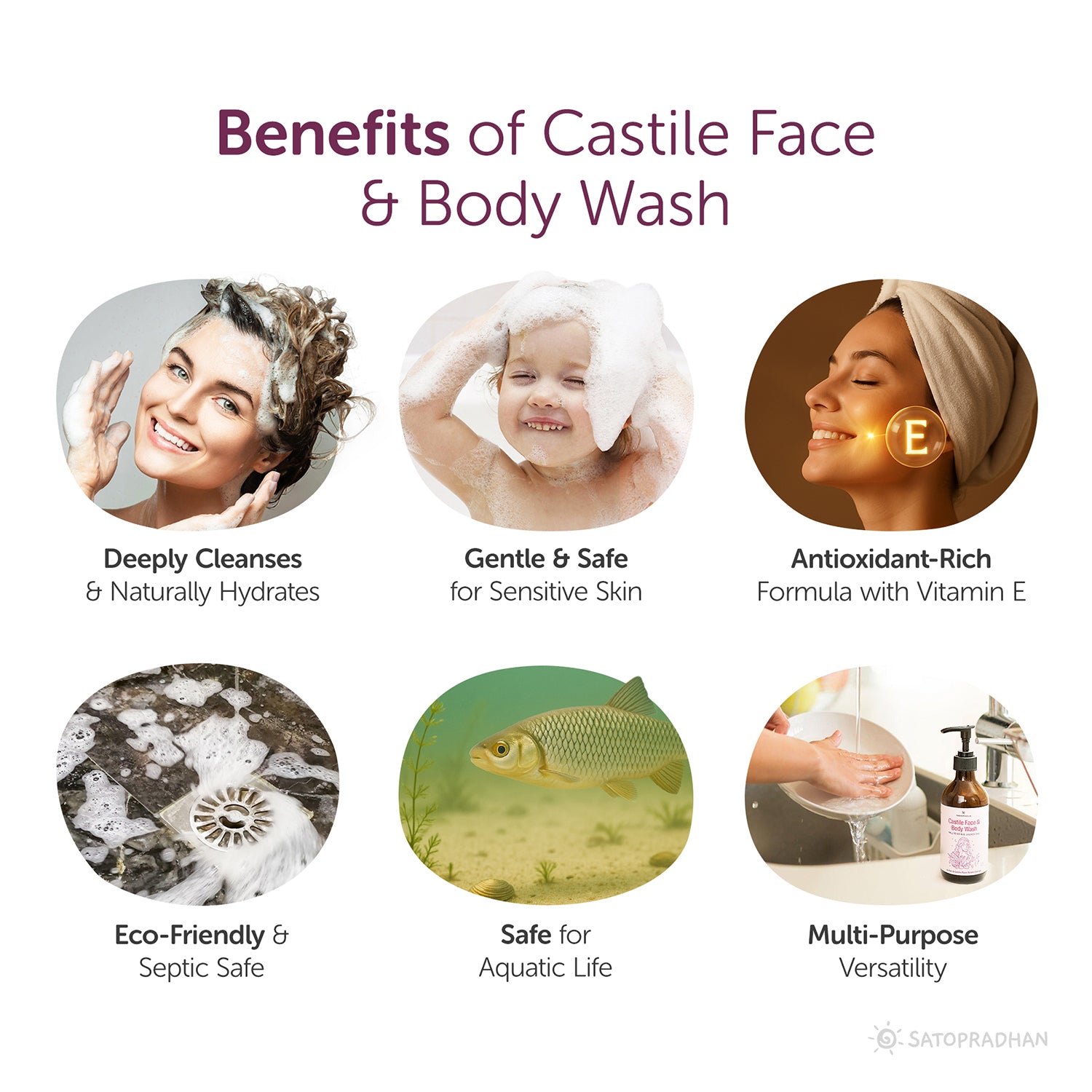 Castile Face & Body Wash – 200ml Natural, Organic, Pure & Vegan Liquid Soap – Gentle & Multi-Purpose Cleanser– Ideal for Sensitive, Dry & Acne-Prone Skin – Eco-Friendly, Hypoallergenic & Non-Comedogenic, Benefits, how to use, usage