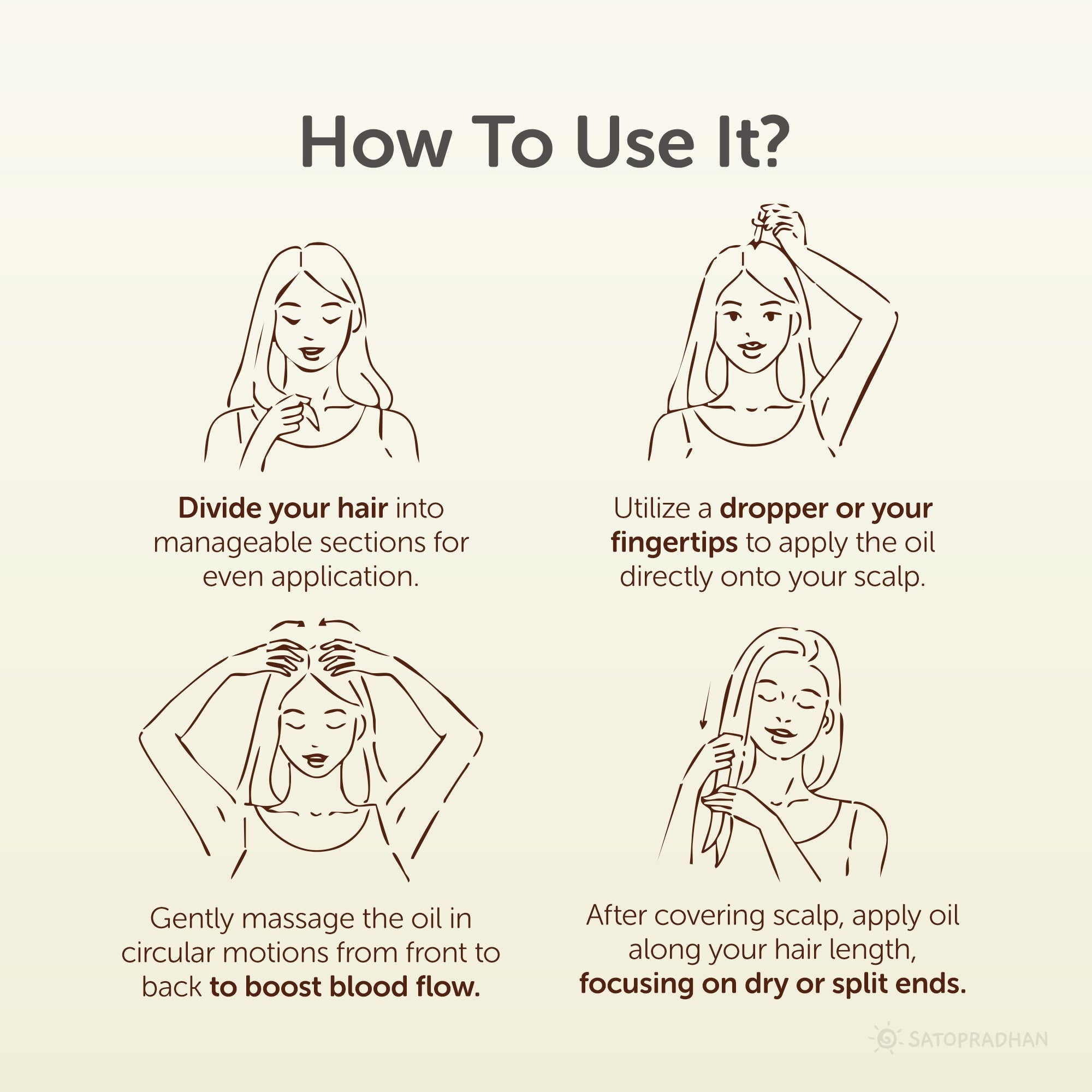 Instructions on how to use a hair care product with line drawings of a woman applying oil to her hair.