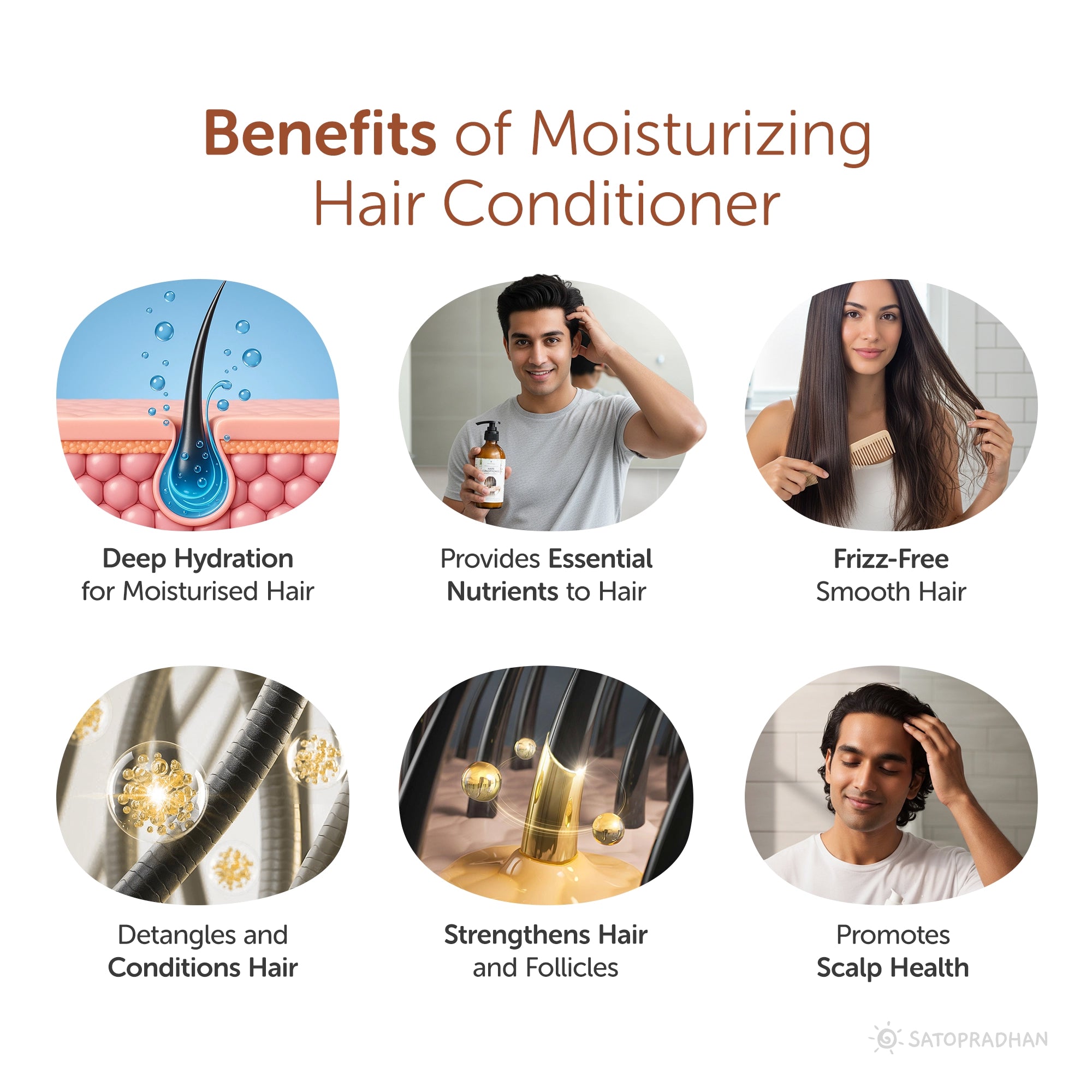 Moisturizing Hair Conditioner 200ml | Post Wash Hair Conditioner | Nourishes & Detangles Hair | Best for Dry & Damaged Hair