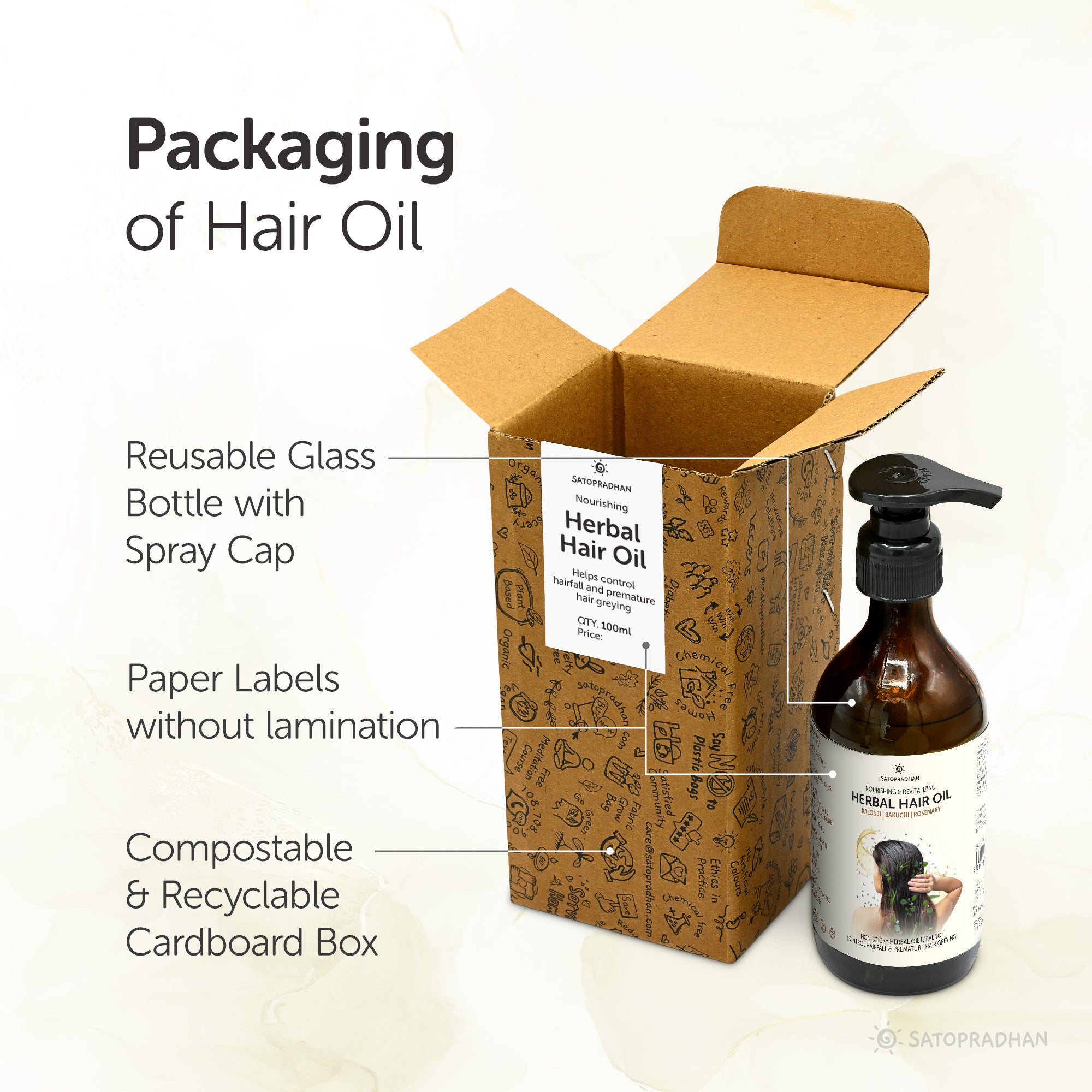 Herbal Hair Oil 200ml - Bakuchi, Kalonji & Organic Rosemary Oil For Hair Growth & Thickness | Hairfall Control Oil | Non-Sticky Oil For Premature Grey Hair - Plant-Based & Eco-friendly hair oil for Dry, Wavy & Curly Hair