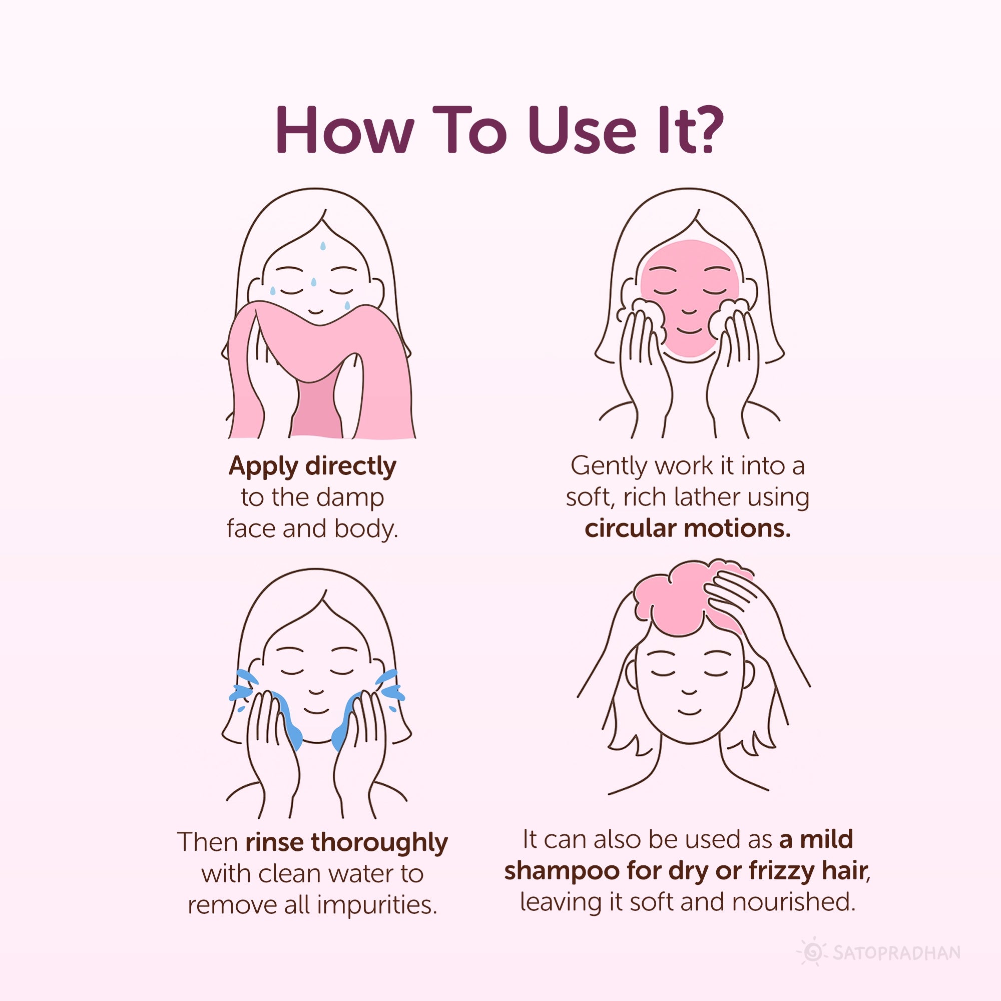 Castile Face & Body Wash – 200ml Natural, Organic, Pure & Vegan Liquid Soap – Gentle & Multi-Purpose Cleanser– Ideal for Sensitive, Dry & Acne-Prone Skin – Eco-Friendly, Hypoallergenic & Non-Comedogenic, usage, how to use, guide, uses