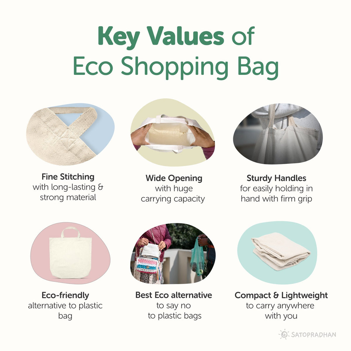 Cotton Shopping Bags (Set of 2) - Best-Quality Alternative to Commonly Used Plastic Bags - Eco-Friendly and User-Friendly - Satopradhan