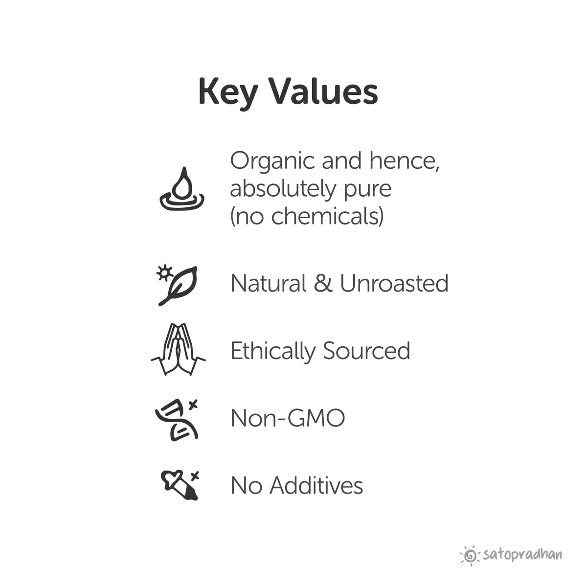 key values of satopradhan organic walnuts