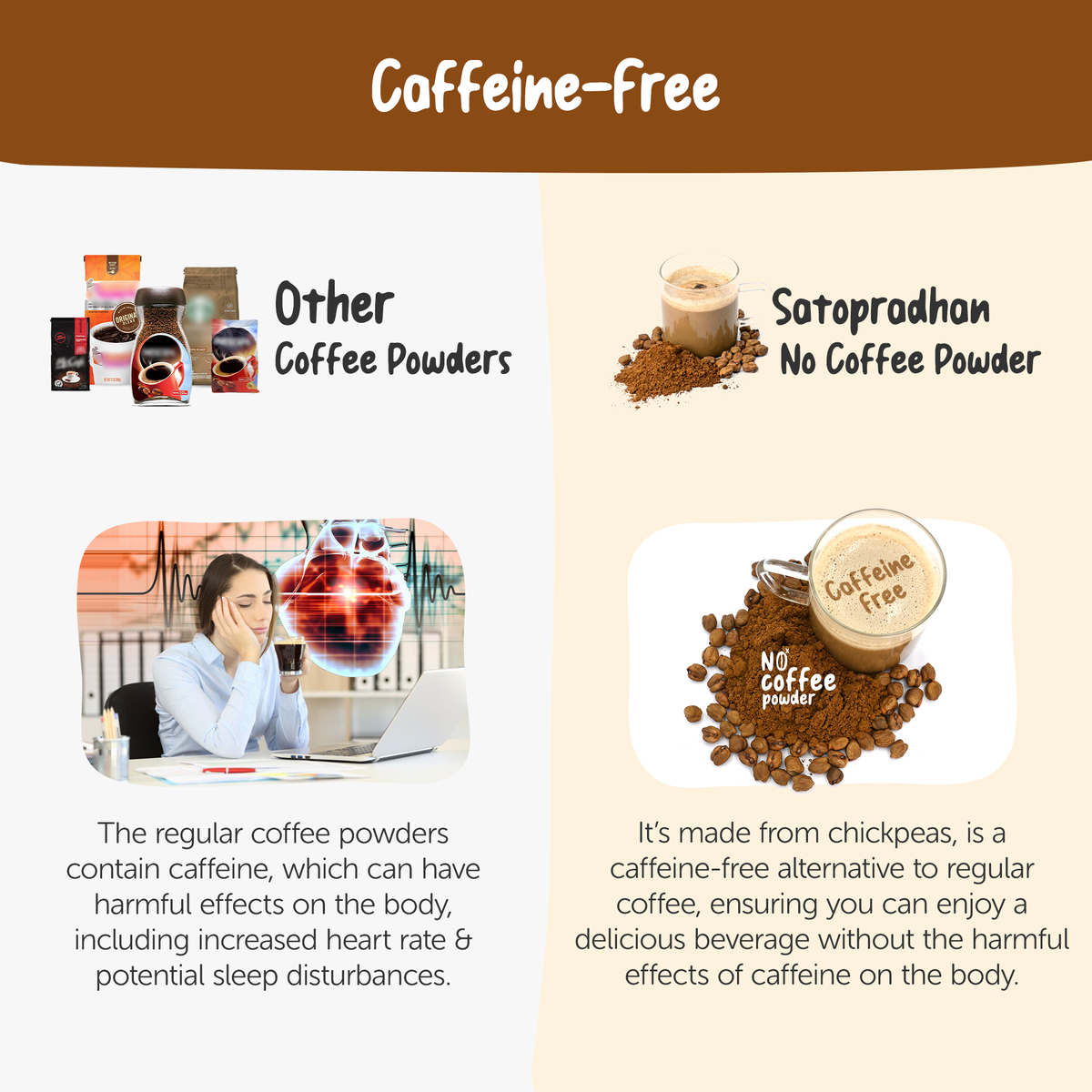 satopradhan no coffee powder is caffeine free  whereas regular coffee powder contains caffeine