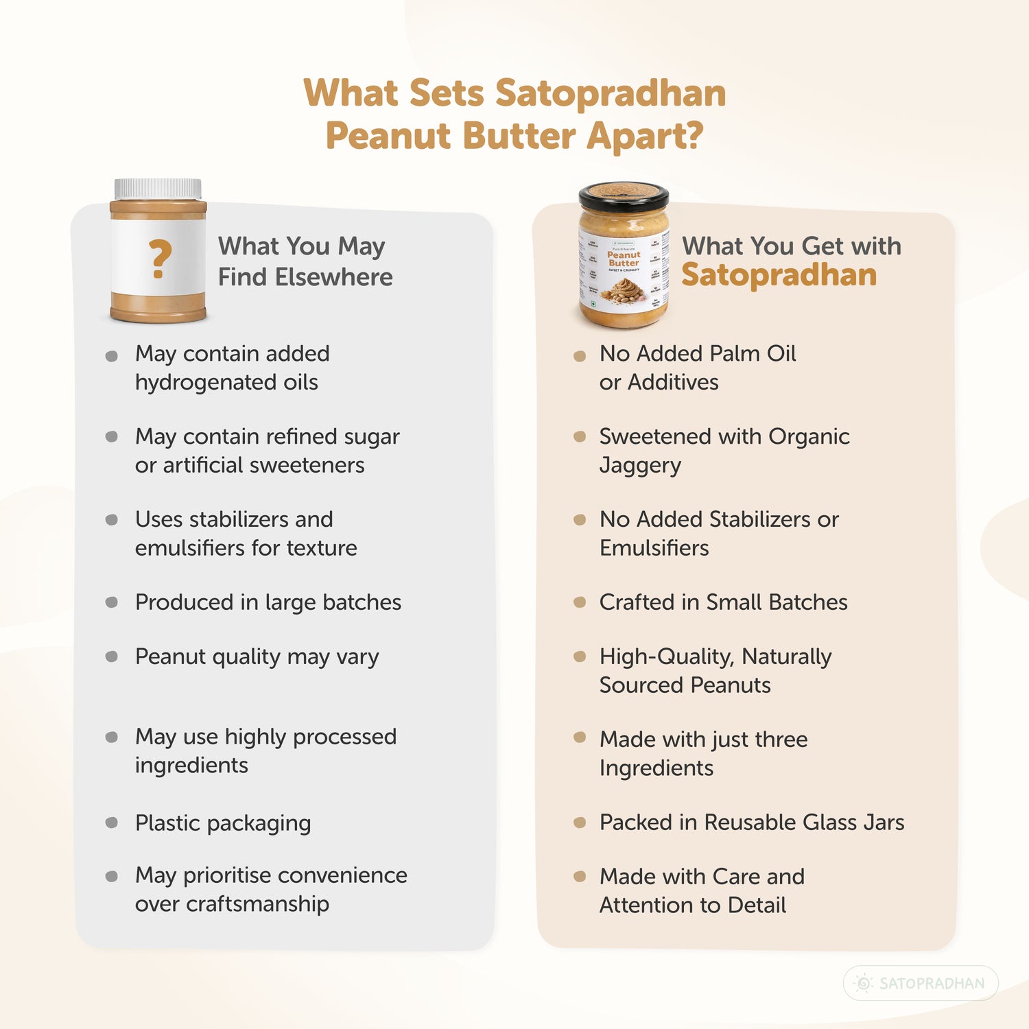 What makes satopradhan peanut butter better than conventional peanut butters