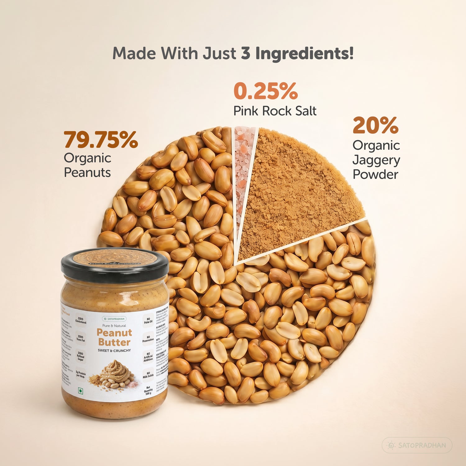 Ingredients in satopradhan peanut butter - Just 3 ingredients