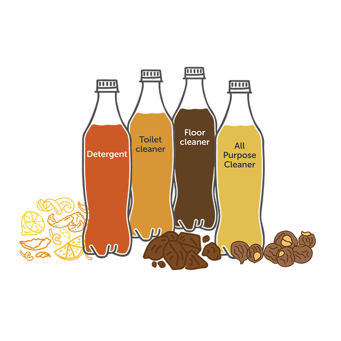 Non Toxic Bio Enzyme Cleaners