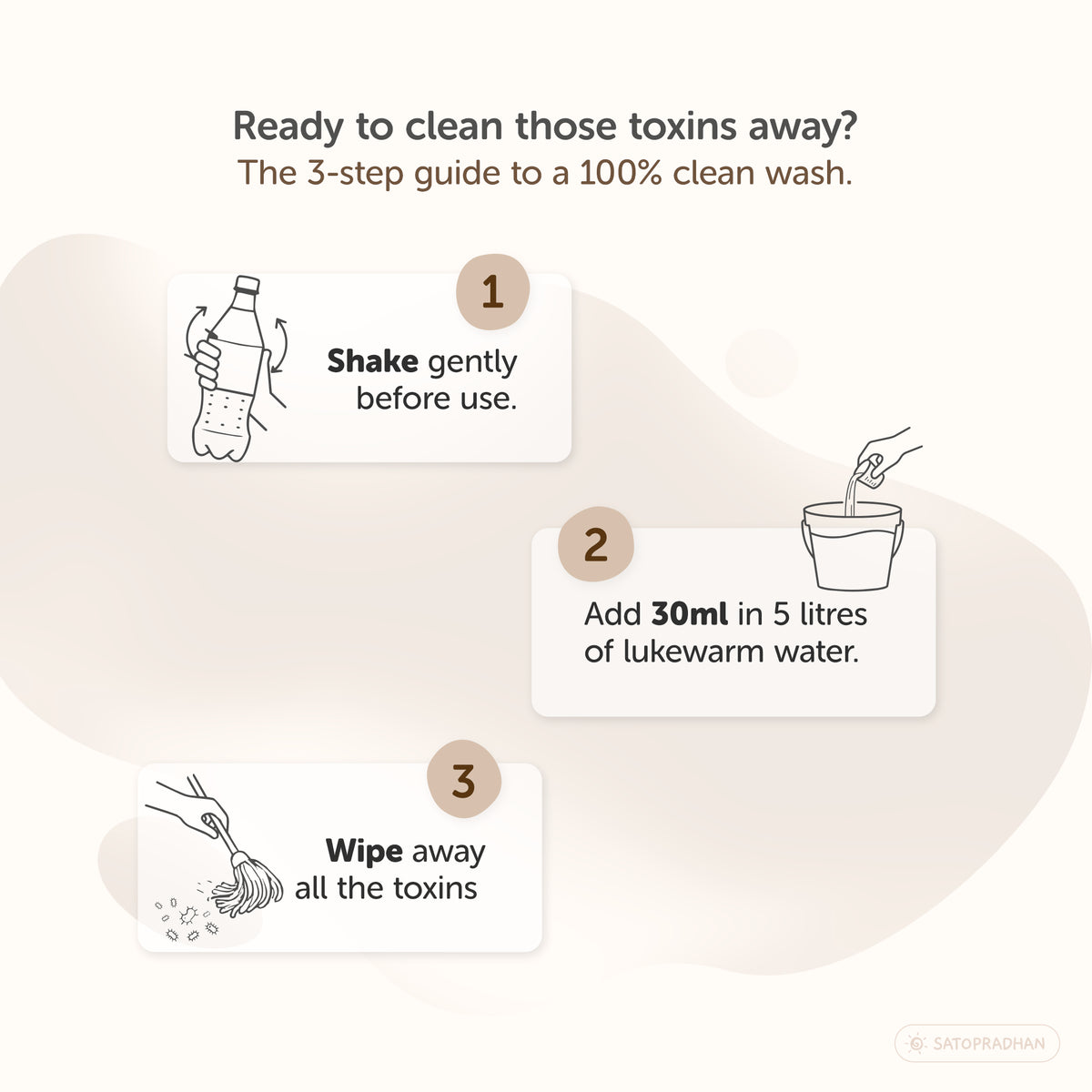 Eco Friendly Floor Cleaner 750ml & 1.9L - Herbal Bio Enzyme Floor Cleaner - Organic, Non-Toxic & Pet-Friendly - Eco Floor Cleaner - Plant-Based Surface Cleaner