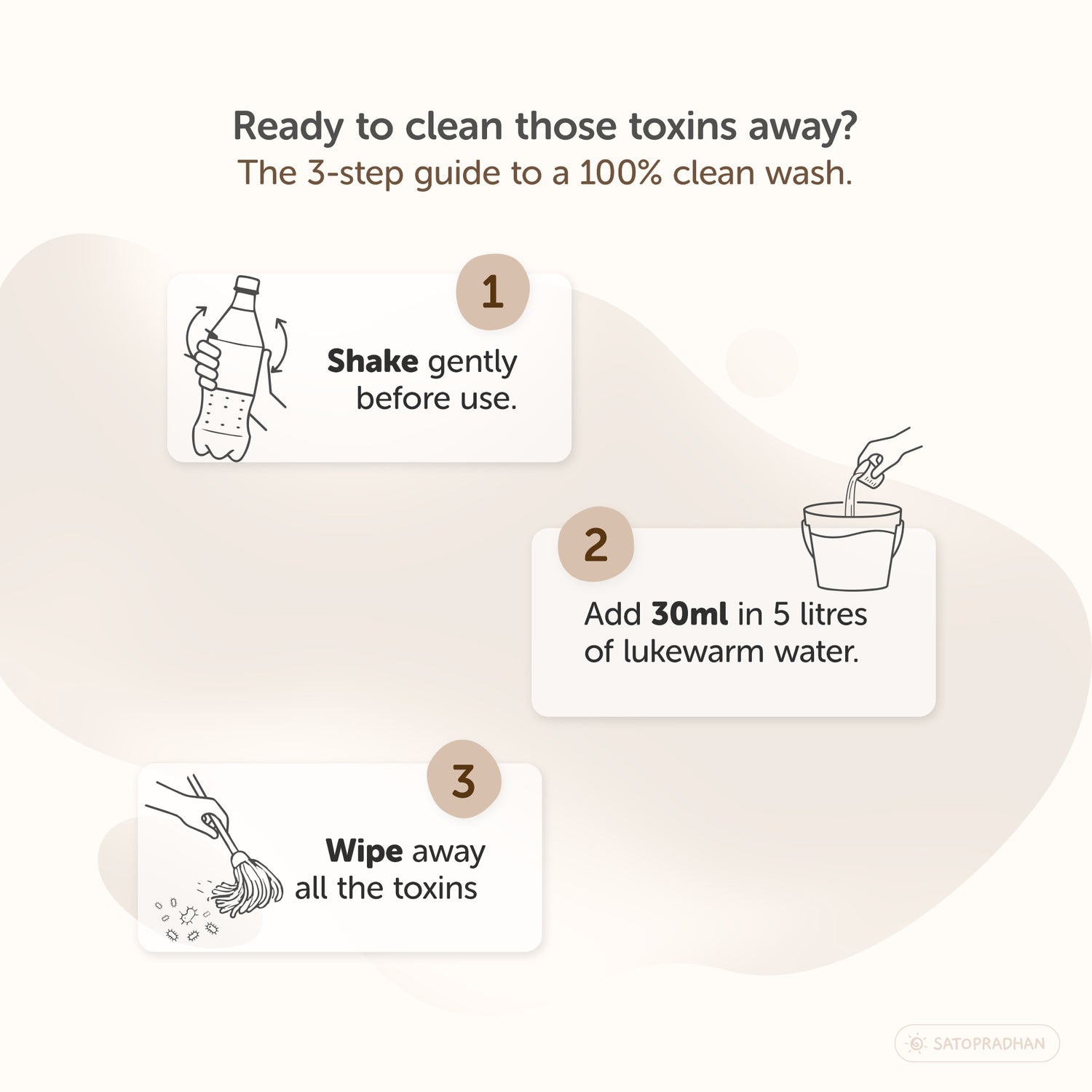 Eco Friendly Floor Cleaner 750ml & 1.9L - Herbal Bio Enzyme Floor Cleaner - Organic, Non-Toxic & Pet-Friendly - Eco Floor Cleaner - Plant-Based Surface Cleaner