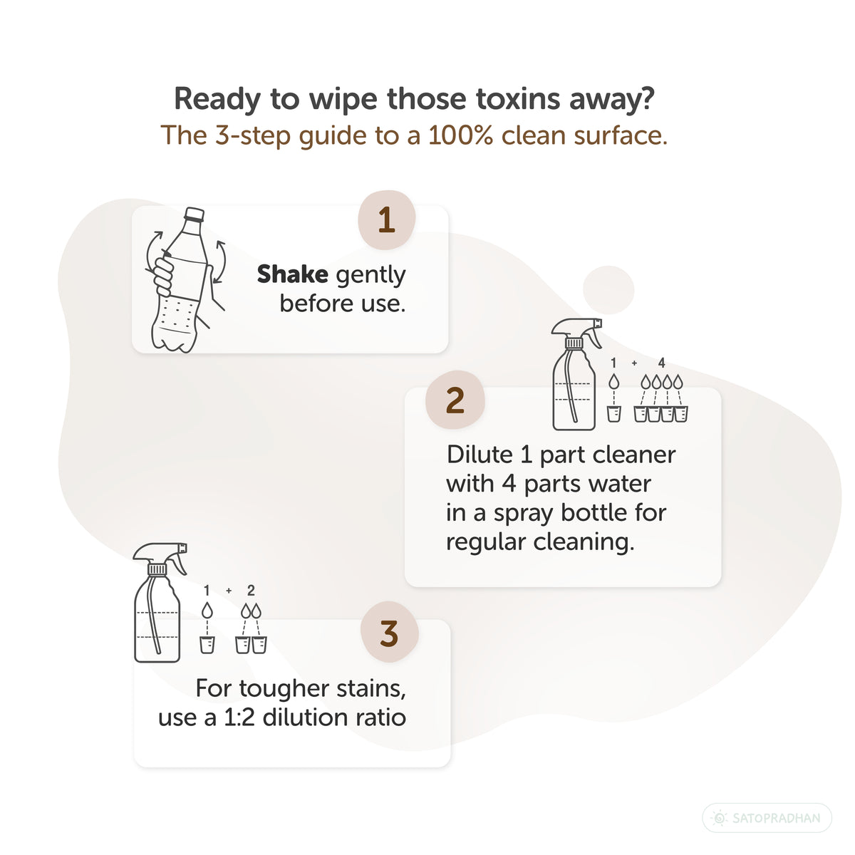 Plant-Based Multi-Surface Cleaner 750 ml - Bio-Enzyme All-Purpose Cleaning Spray - Chemical-Free Glass Cleaner