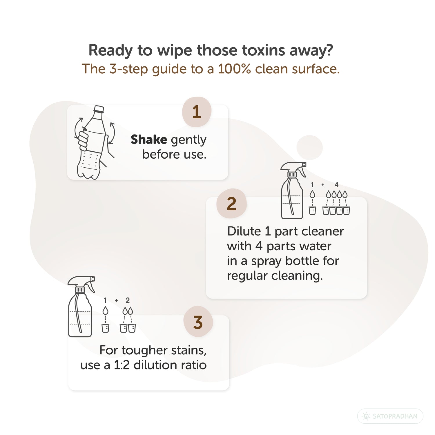 Plant-Based Multi-Surface Cleaner 750 ml - Bio-Enzyme All-Purpose Cleaning Spray - Chemical-Free Glass Cleaner
