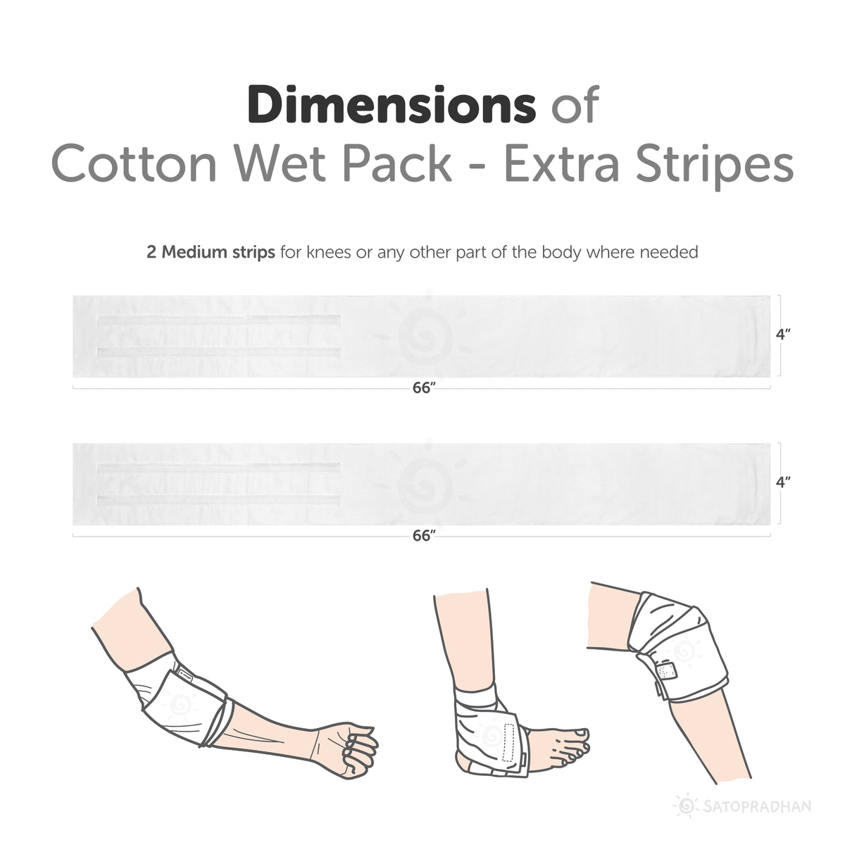 Therapeutic Cotton Cloth Wet Pack -  Natural Detox and Healing - Thandi Patti for Headache, Fever, Fatigue, Sore Throat, Thyroid, Digestion, Cold