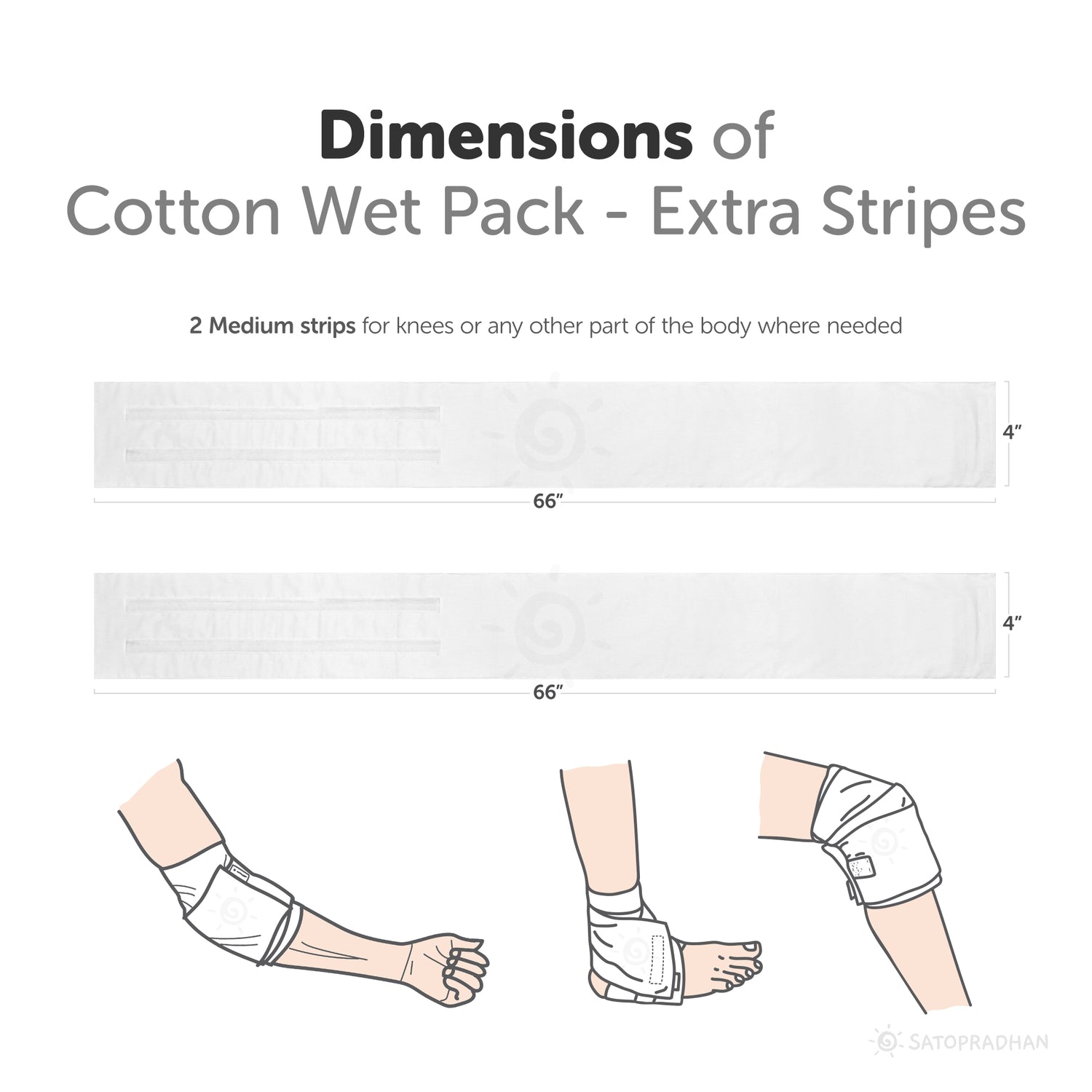 Therapeutic Cotton Cloth Wet Pack -  Natural Detox and Healing - Thandi Patti for Headache, Fever, Fatigue, Sore Throat, Thyroid, Digestion, Cold