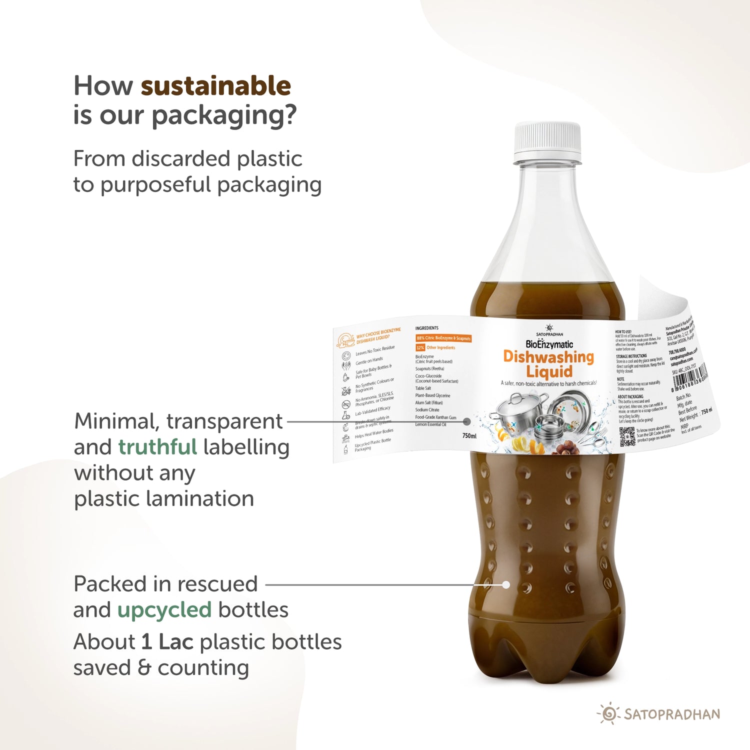 How Sustainable is our Packaging
