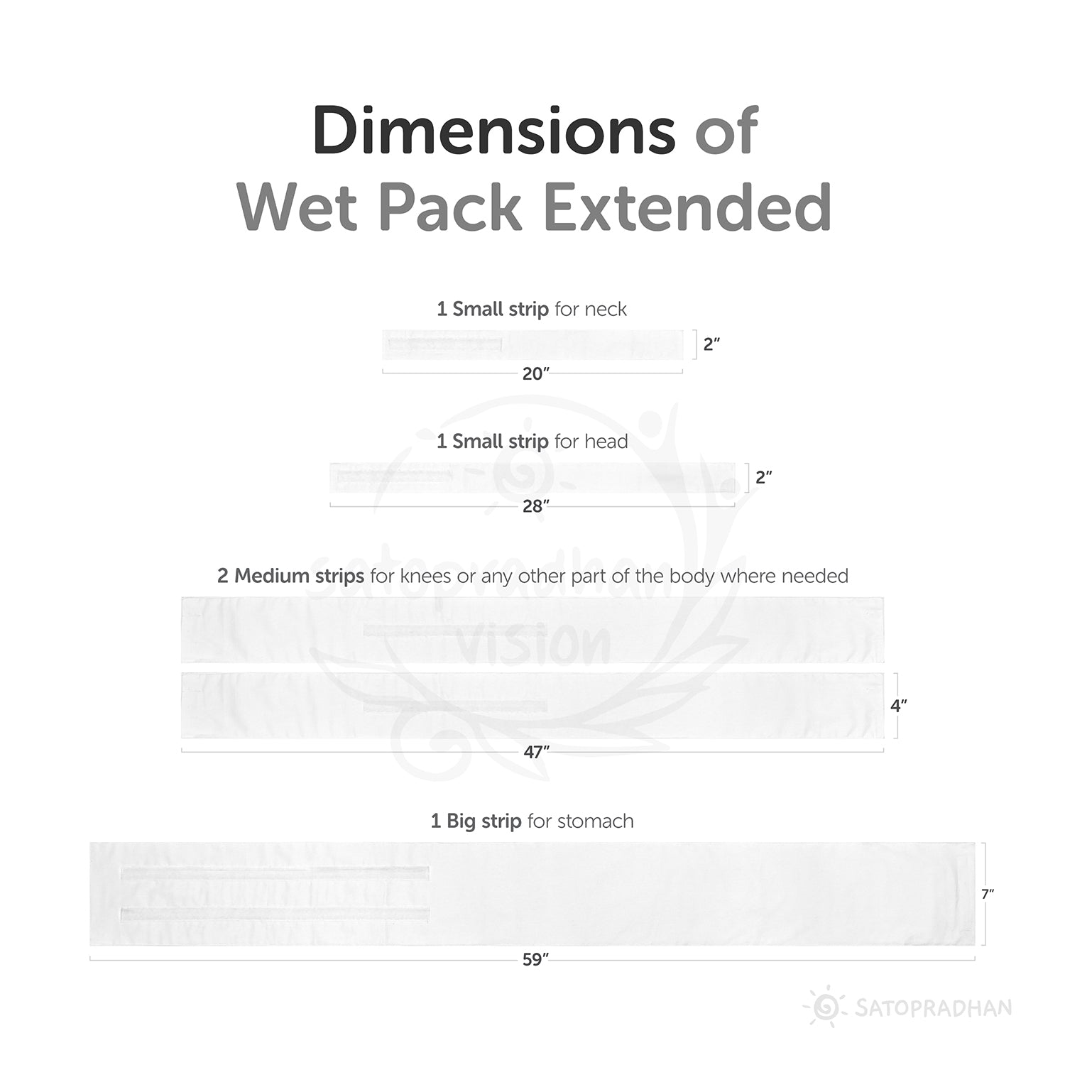 Wet Pack Extended - Set of Five Cotton Strips - Folded & Stitched for convenience