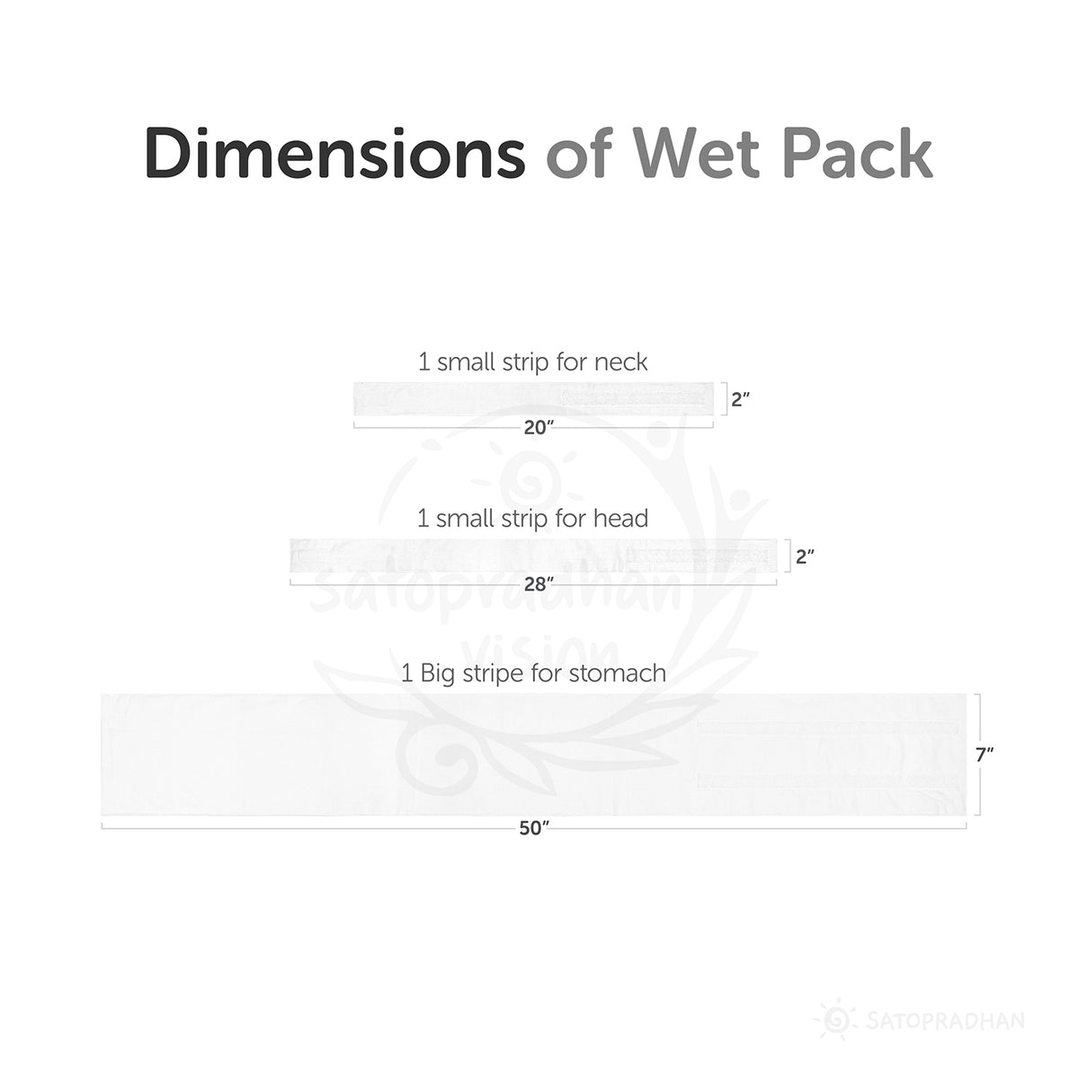 Wet Pack Standard - Set of Three Cotton Strips -  Folded & Stitched for convenience