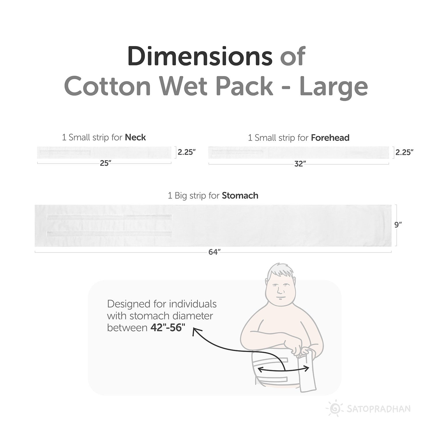 Therapeutic Cotton Cloth Wet Pack - Large | Thandi Patti | Wet Pack to Detox Your Body | For Headache, Fever, Fatigue, Sore Throat, Cold & Cough Relief