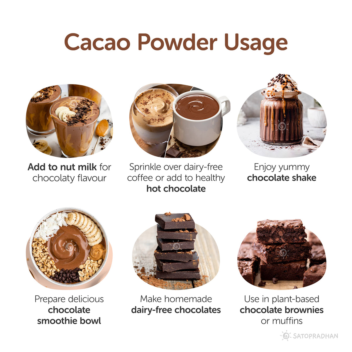 Usage of cacao powder: Add to nut milk bags, hot chocolate, chocolate shakes, chocolate smoothie bowls, dairy-free chocolates, and chocolate brownies