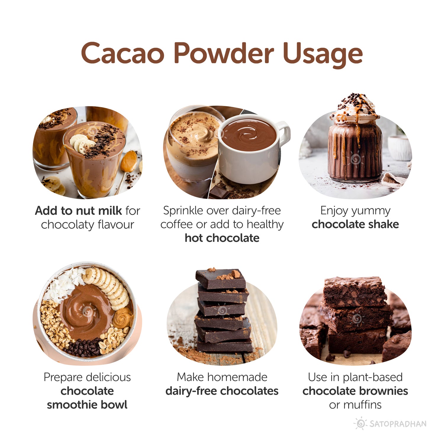 Usage of cacao powder: Add to nut milk bags, hot chocolate, chocolate shakes, chocolate smoothie bowls, dairy-free chocolates, and chocolate brownies