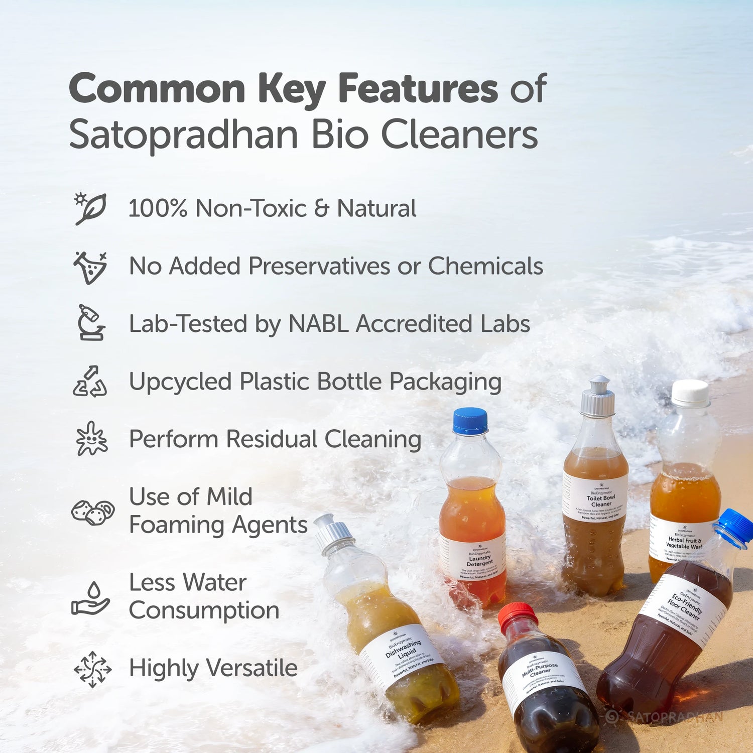 Eco Home Cleaners Trial Pack - 6 Bio Enzyme Based Natural Cleaners Free of Harmful Chemicals in Upcycled Plastic Bottles of 250ml, Key Features