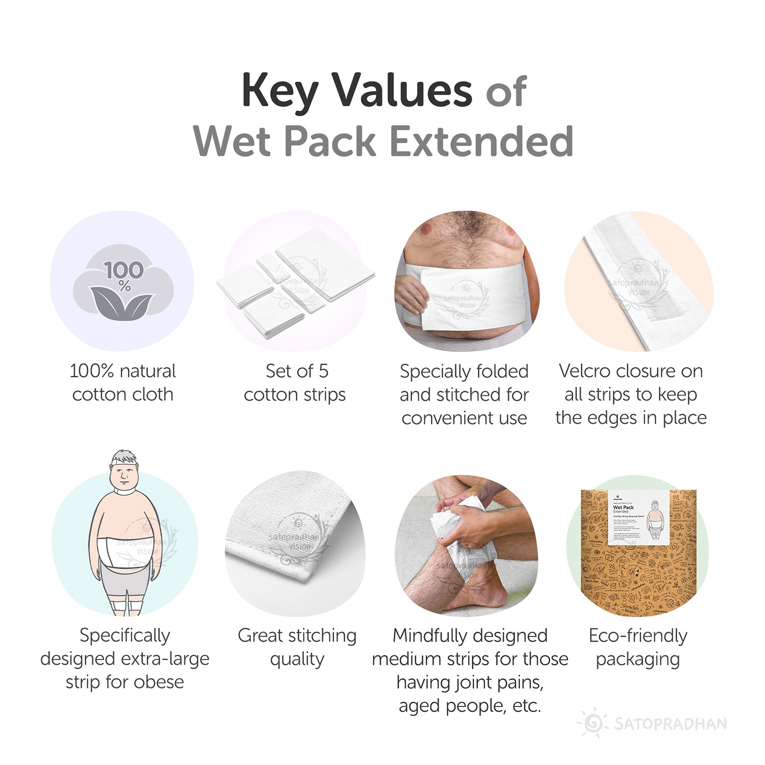 Wet Pack Extended - Set of Five Cotton Strips - Folded & Stitched for convenience