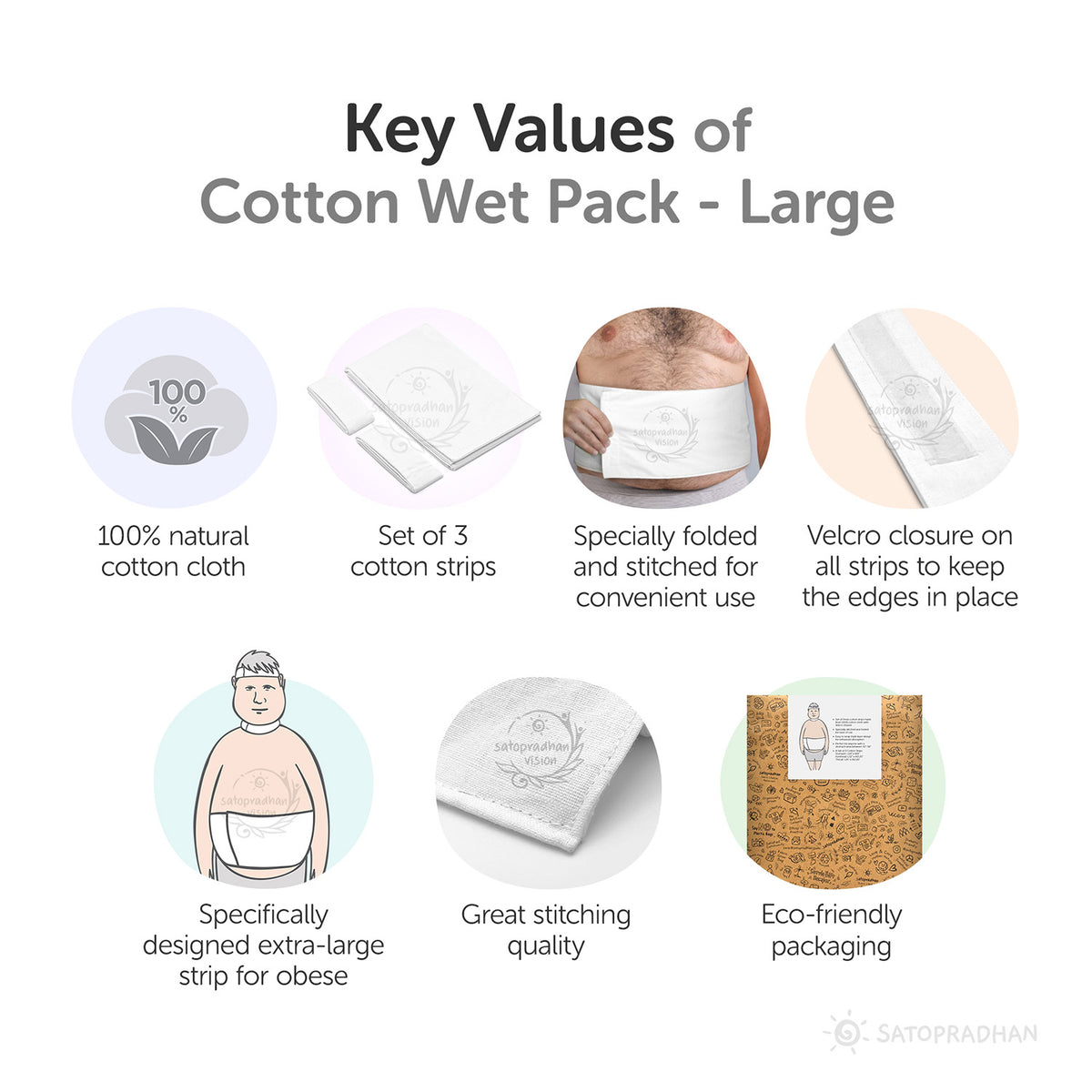 Therapeutic Cotton Cloth Wet Pack - Large | Thandi Patti | Wet Pack to Detox Your Body | For Headache, Fever, Fatigue, Sore Throat, Cold & Cough Relief