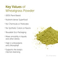 plant based, no chemicals, high in antioxidant, support body's internal cleansing