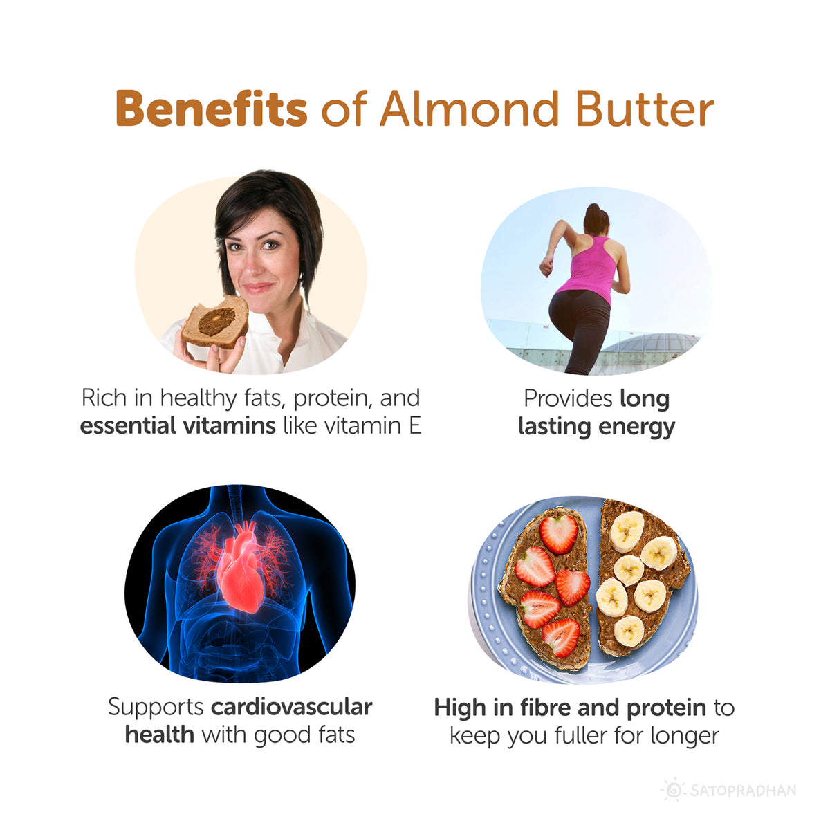 Benefits: Rich in healthy fats, protein, and essential vitamins like vitamin E, provides long-lasting energy, supports cardiovascular health with good fats, High in fibre and protein to keep you fuller for longer