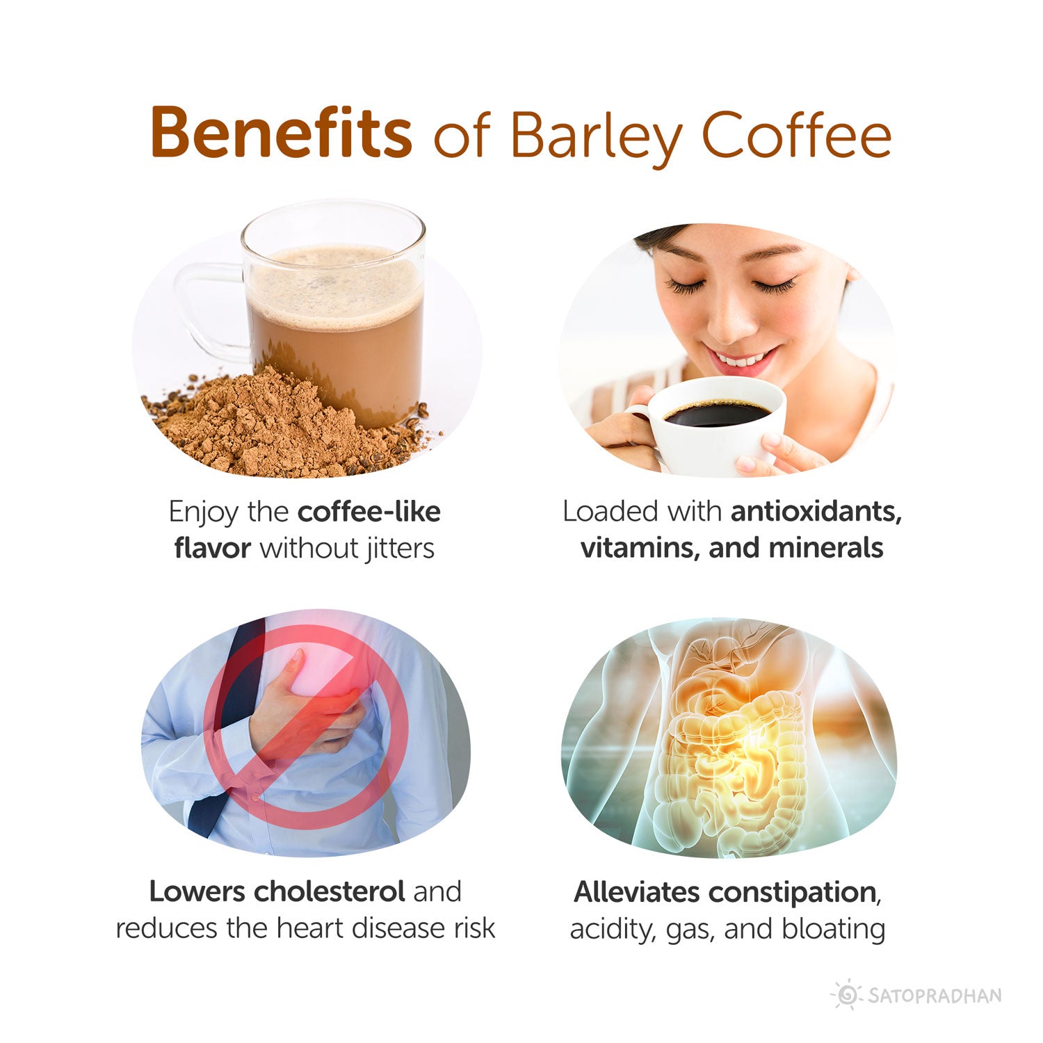Benefits: enjoy coffee-like flavours without caffeine, loaded with antioxidants, vitamins, and minerals, Lowers cholesterol and reduces the heart disease, Alleviates constipation acidity, gas, and bloating