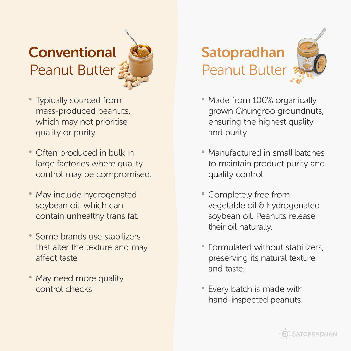 Unsweetened Peanut Butter 500g - Creamy - All Natural, Gluten-Free & Vegan - No Hydrogenated Soybean Oil or Refined Sugar - Unsalted Peanut Butter