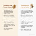 Unsweetened Peanut Butter 500g - Creamy - All Natural, Gluten-Free & Vegan - No Hydrogenated Soybean Oil or Refined Sugar - Unsalted Peanut Butter
