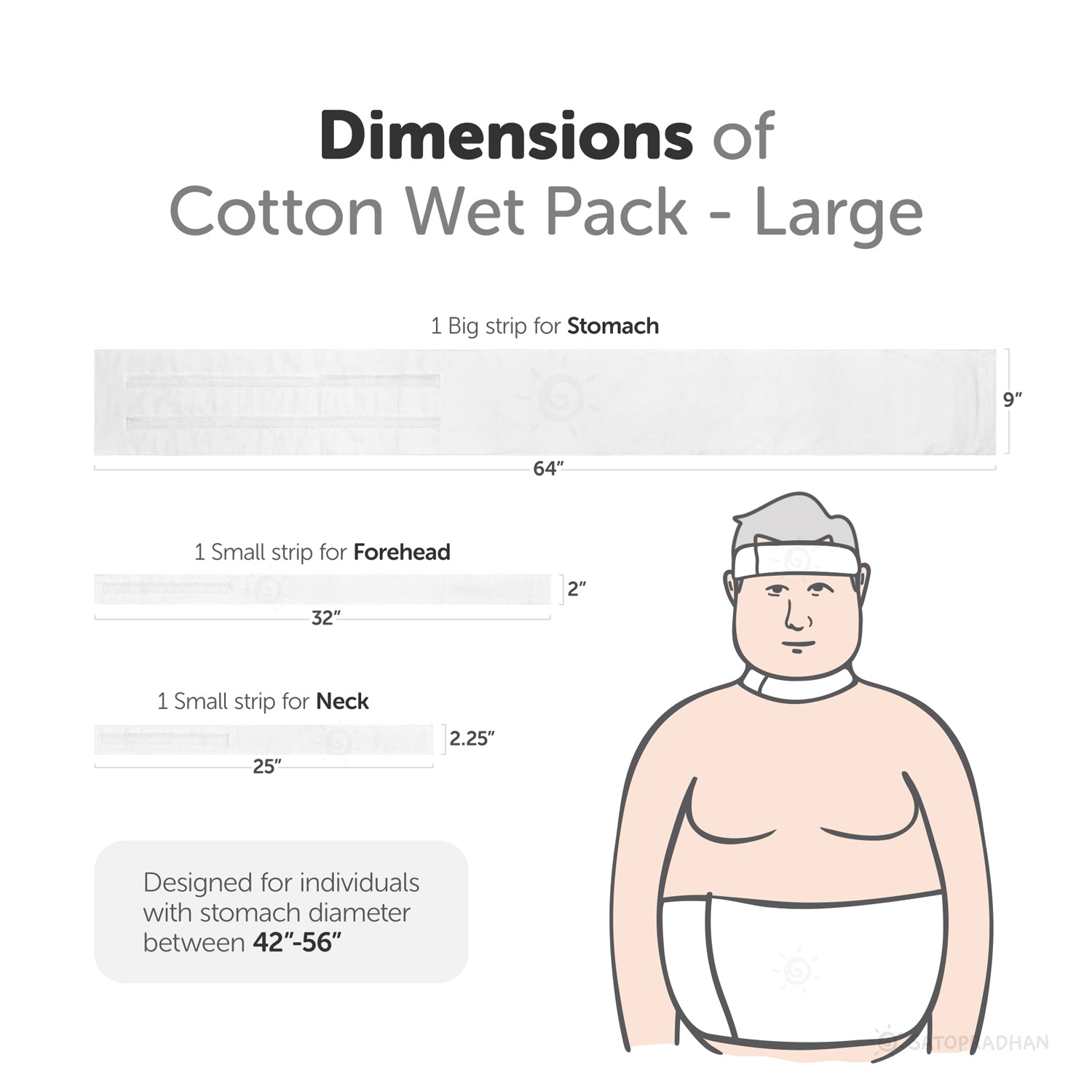 Therapeutic Cotton Cloth Wet Pack - Medium  - Thandi Patti - Wet Pack to Detox Your Body | For Headache, Fever, Fatigue, Sore Throat, Thyroid, Digestion, Cold & Cough Relief - Naturopathy - Holistic Wellness