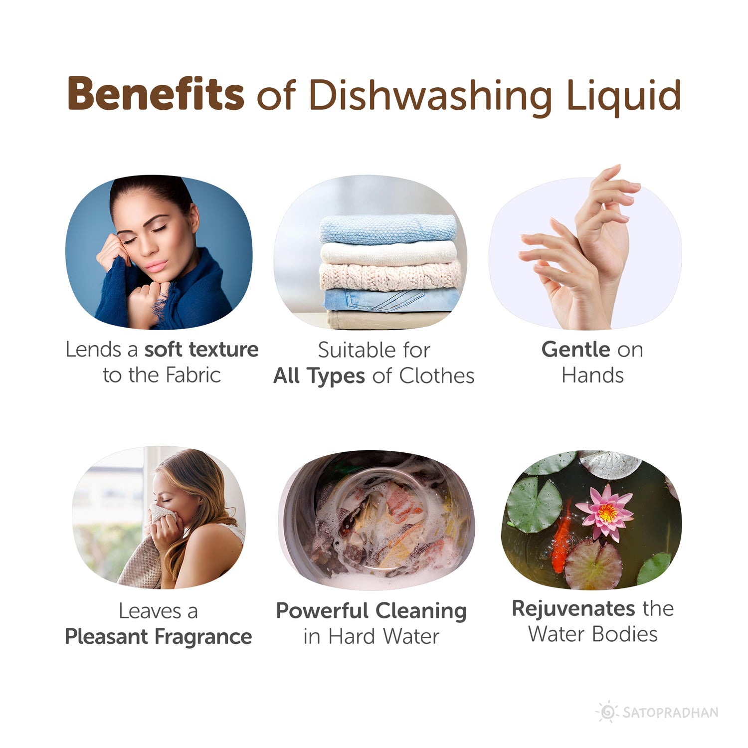 Benefits of natural laundry liquid: performs residual cleaning, lends a soft texture to fabric, suitable for all types of clothes, leaves a pleasant fragrance, gentle on skin, conserves water, and helps rejuvenate water bodies
