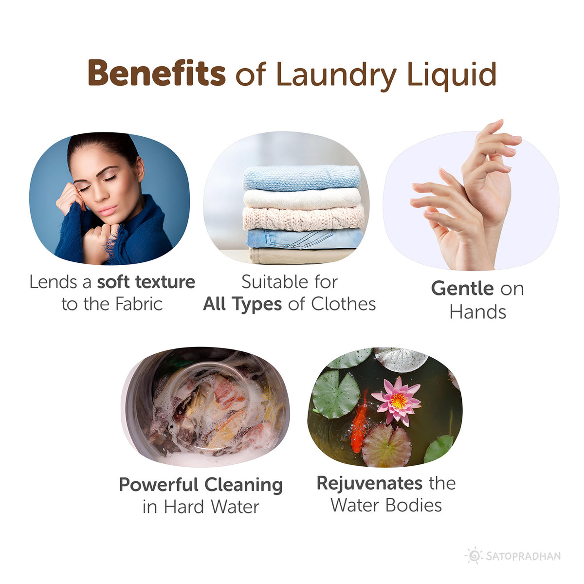Benefits of natural laundry liquid: performs residual cleaning, lends a soft texture to fabric, suitable for all types of clothes, leaves a pleasant fragrance, gentle on skin, conserves water, and helps rejuvenate water bodies