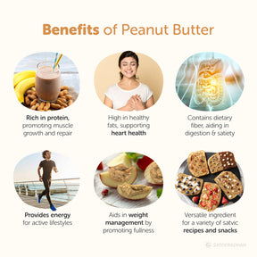 Benefits of organic mildly sweetened peanut butter: Rich in protein, good for heart health, contains dietary fiber, provides energy for an active lifestyle, aids in weight management, and is versatile for recipes and snacks