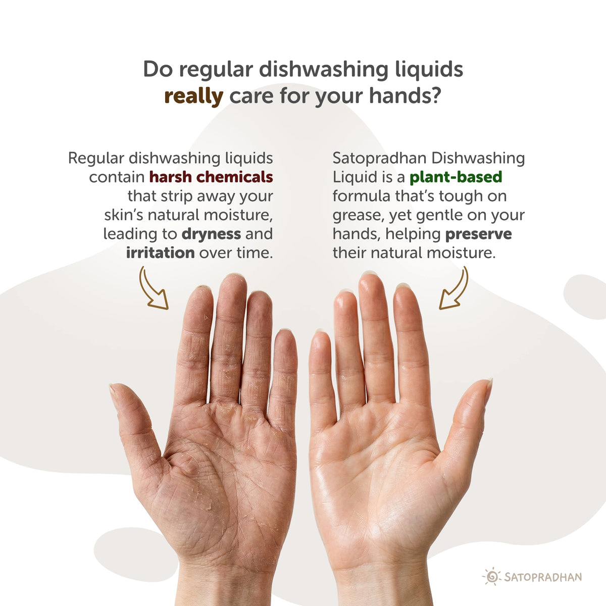 Bio Enzyme Dishwashing Liquid 750ml/1.9L - Natural & Non-Toxic - Safe for Baby Bottles