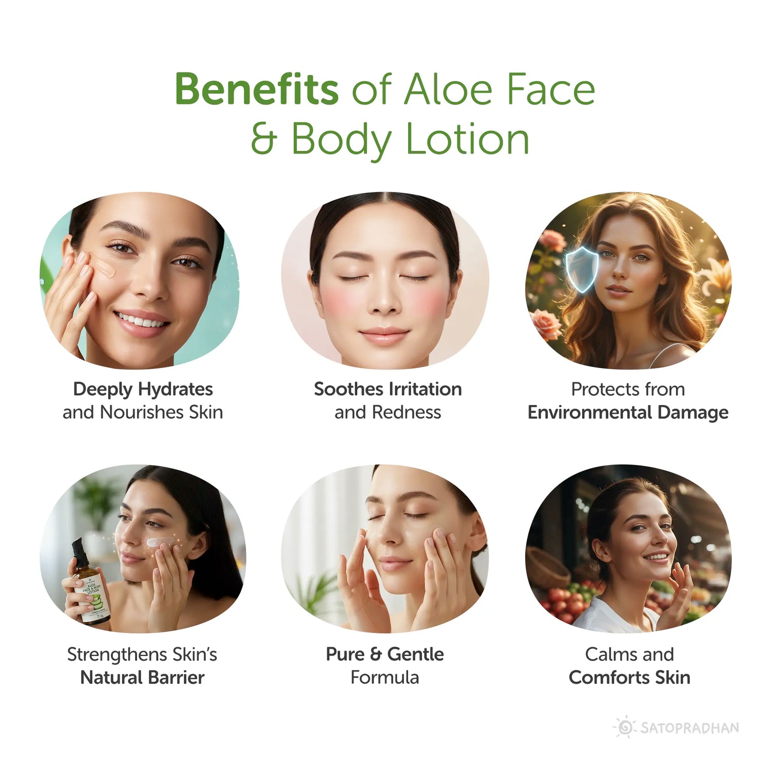 Benefits of Aloe Face & Body Lotion 100ml - Lightweight & Non Sticky Moisturiser - Face & Body Cream - Natural, Pure & Vegan - Non- Toxic Face Lotion - Plant-Based Moisturizer