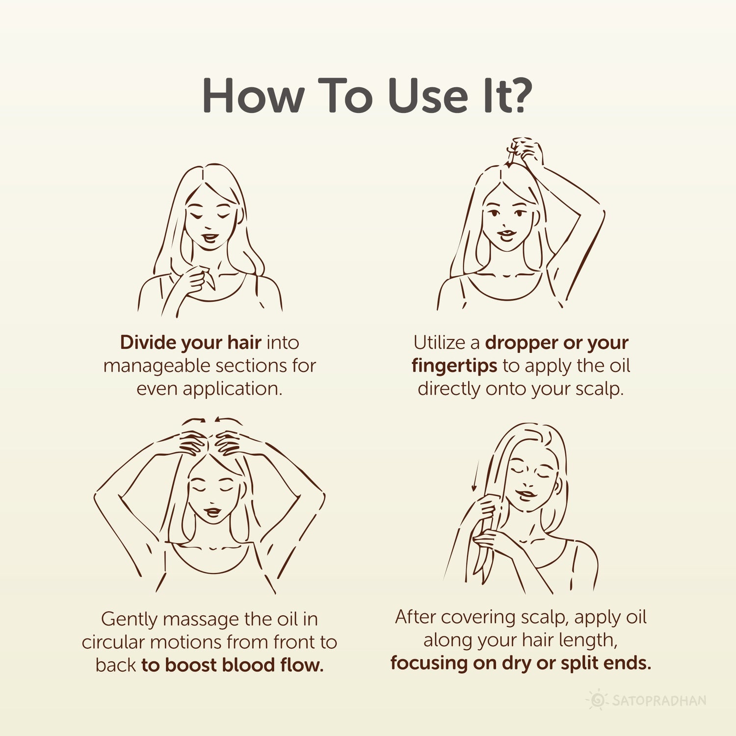 Instructions on how to use a hair care product with line drawings of a woman applying oil to her hair.