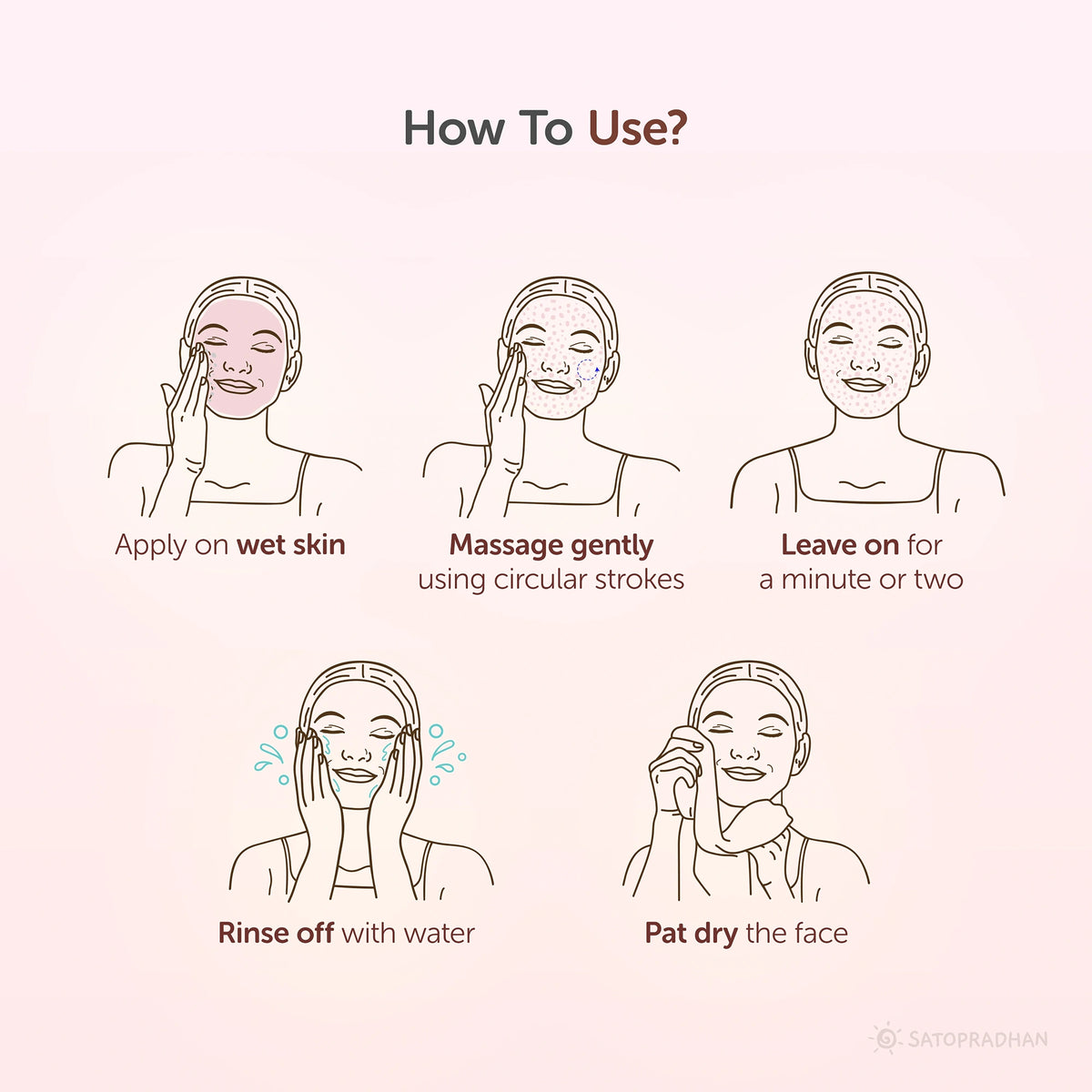 Satopradhan Rosehip & Shea Butter Exfoliating Herbal Scrub for Face & Body 150g - Natural Detan Scrub for Cleansing - Blackhead & Whitehead Remover - Dead Skin Remover - Detan Face Ubtan