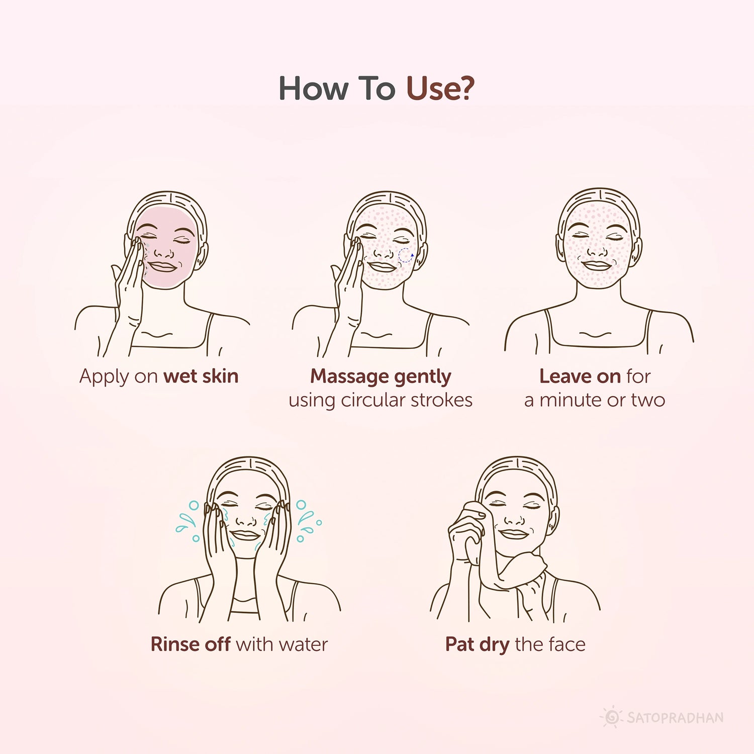 Satopradhan Rosehip & Shea Butter Exfoliating Herbal Scrub for Face & Body 150g - Natural Detan Scrub for Cleansing - Blackhead & Whitehead Remover - Dead Skin Remover - Detan Face Ubtan