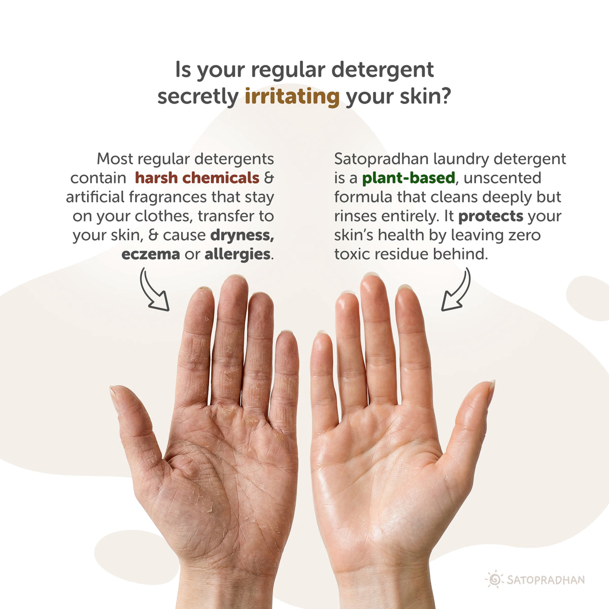 Bioenzyme Laundry Detergent Liquid  750ml/1.9L – Natural, Plant-Based & Eco-Friendly