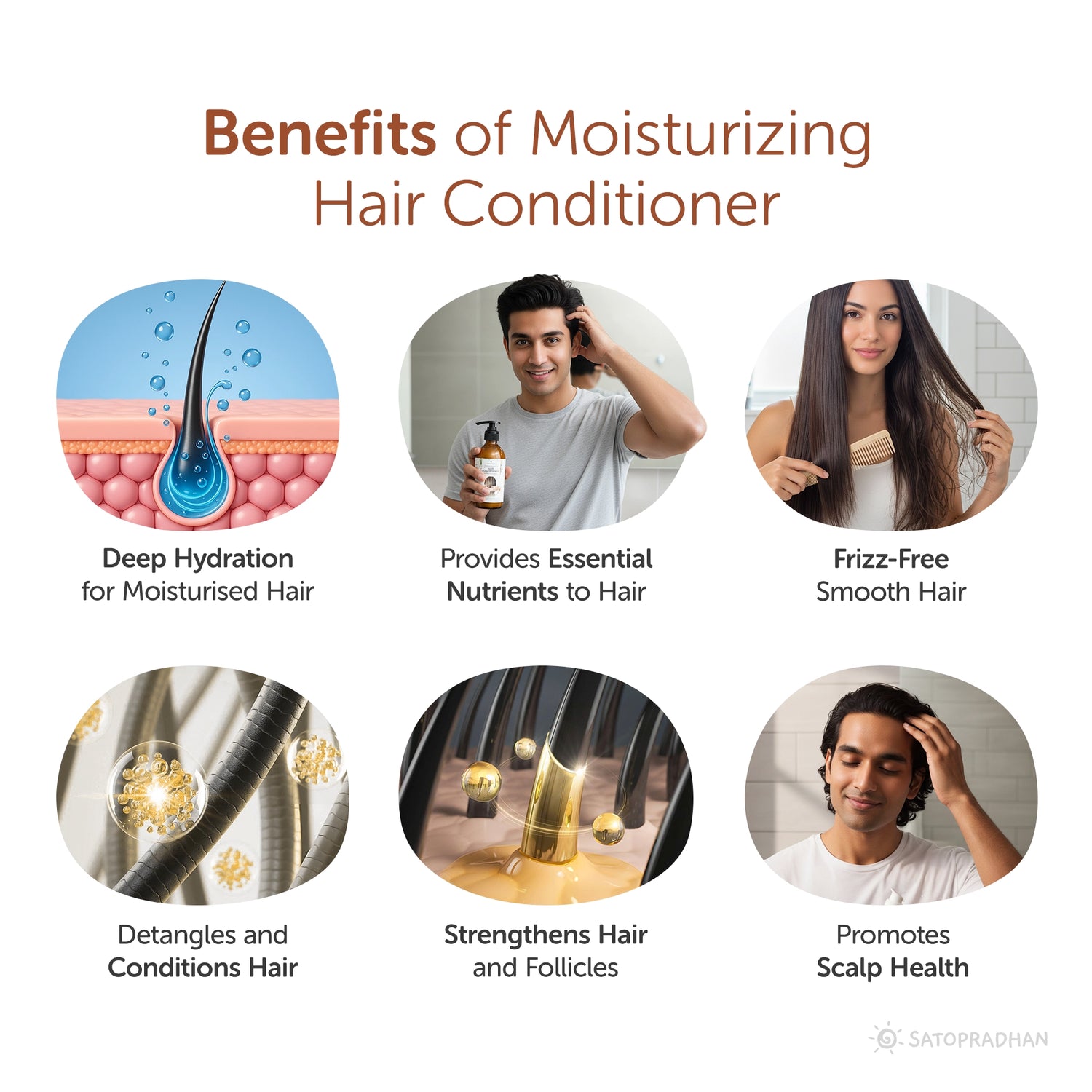 Moisturizing Hair Conditioner 200ml |  Post Wash Hair Conditioner | Nourishes & Detangles Hair | Best for Dry & Damaged Hair