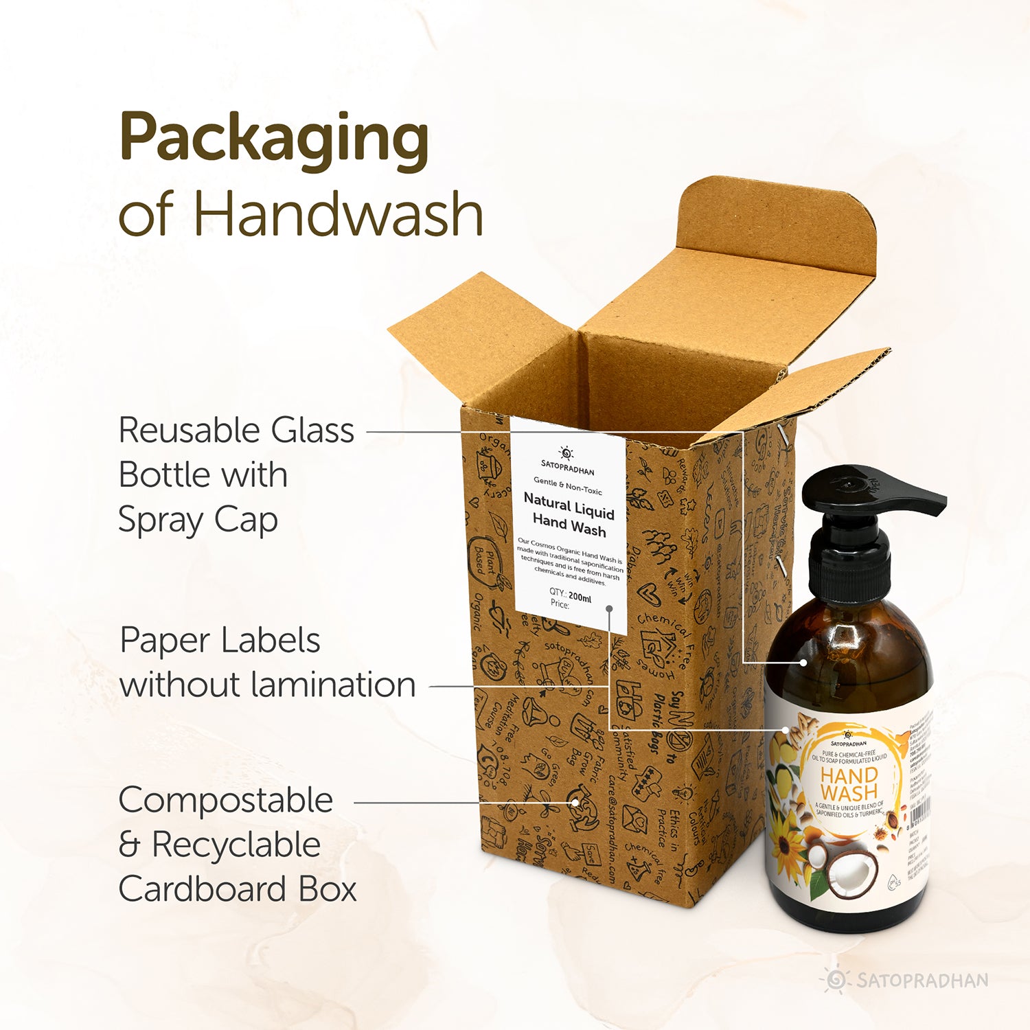 Eco-friendly packaging for natural handwash, designed with sustainable, recyclable, and biodegradable materials to reduce environmental impact.