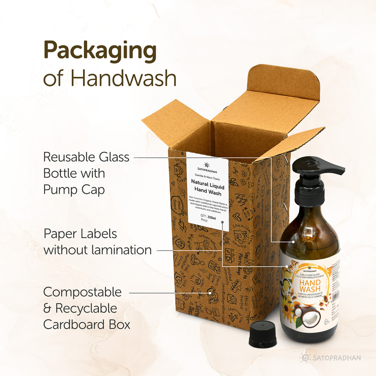 Natural Liquid Handwash 200ml - Organic, Hydrating & Moisturizing Hand Soap for Sensitive Skin - Perfect Hand Cleanser & Disinfectant - Herbal, Vegan & Earth Friendly - For All Skin Types - Toxin Free Hand Soap - Hand Wash Without SLS