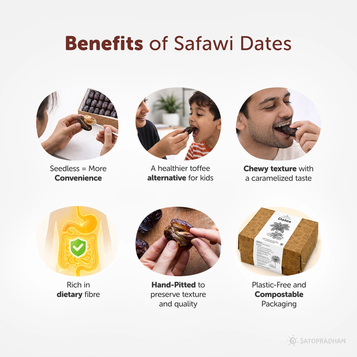 Seedless Safawi Dates 800g - Premium Organic Saudi Arabian Dates - Natural Black Khajoor - No Added Sugar or Preservatives - Pitted Safawi Dates, Benefits, Advantages, Main Points, Usage