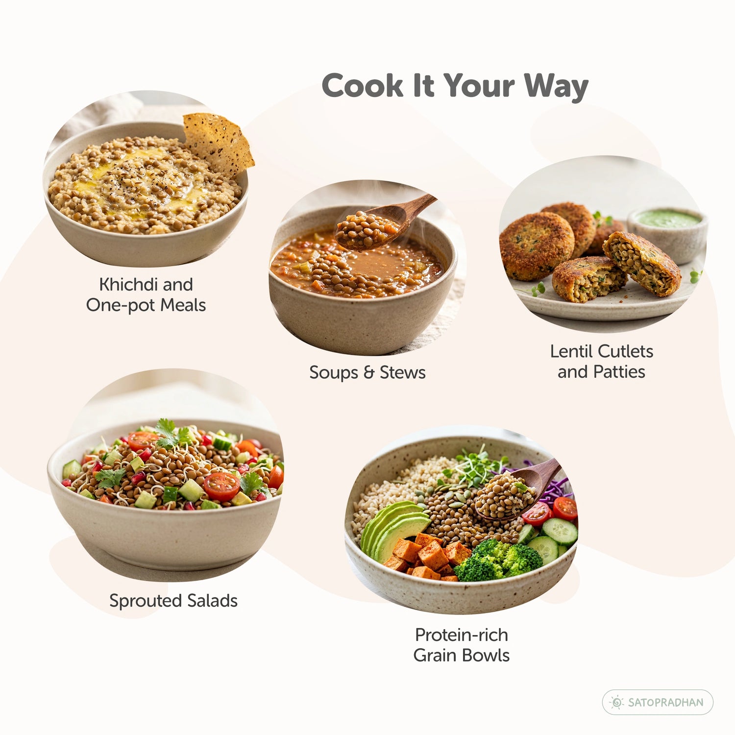 Usages of Masoor Dal